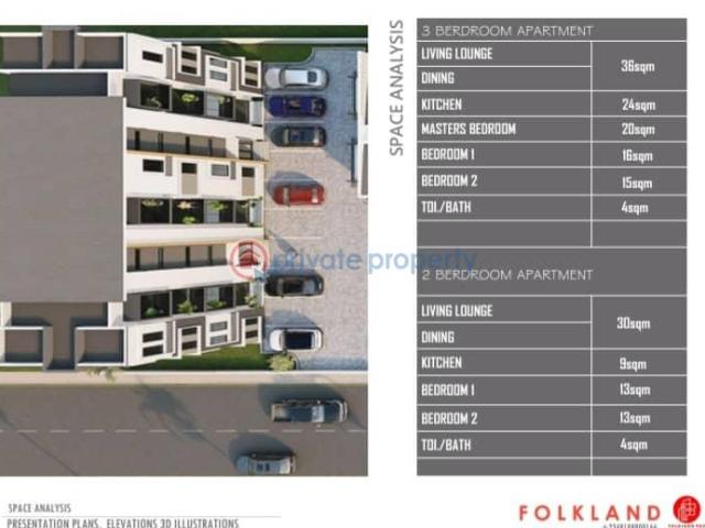 For sale: 3 bedroom Block Of Flats Okpanam City Gate Asaba Delta PID: 8PCJBR | Private Property Nigeria