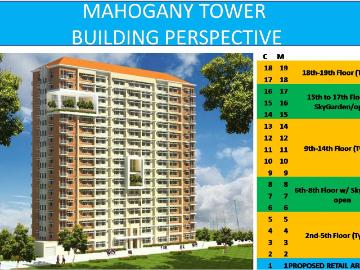 FOR SALE: Apartment / Condo / Townhouse Manila Metropolitan Area >Manila