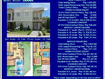 FOR SALE: Apartment / Condo / Townhouse Cavite >Imus