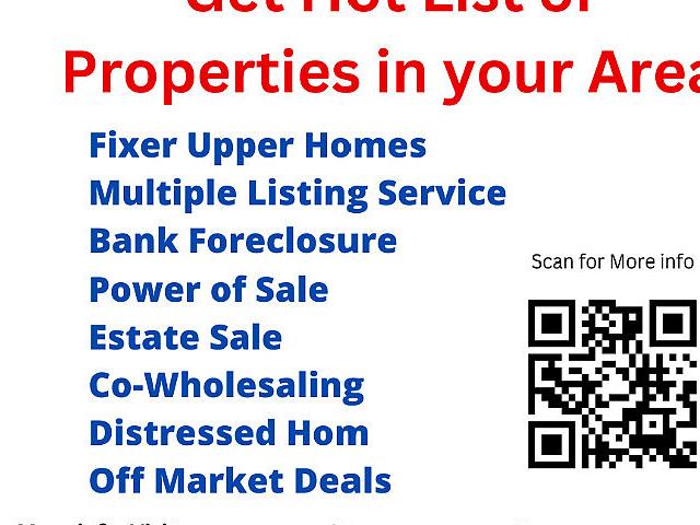 For Sale Fixer Upper Homes, Power Of Sale, Distressed Homes