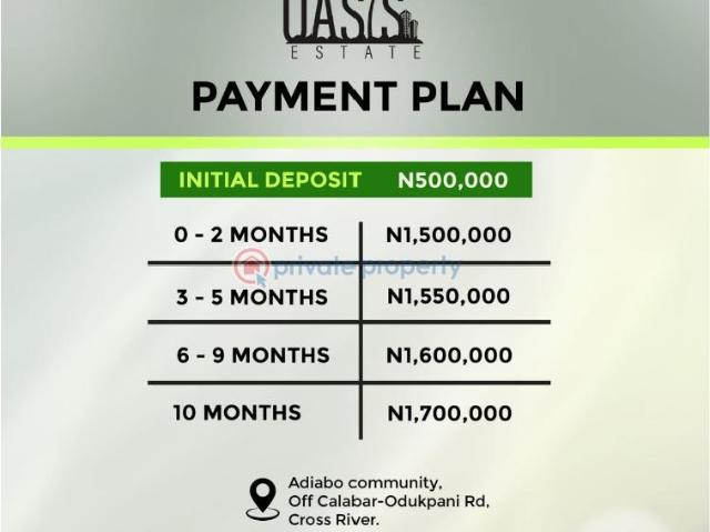For sale: Residential Land Adiabo, Close To Civil Defense Quarters, After The Ayade Check Point, Calabar Cross River PID: 5PBSRG | Private Property Nigeria