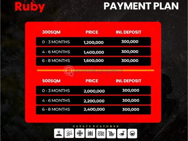 For sale: Residential Land Ruby Estate Ereji Community Lagos Ogun Expressway Close To Epe Toll Gate Ijebu Ode Ogun PID: 9PBXYP | Private Property Nigeria