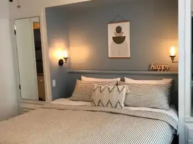 For Rent 1 Bedroom Condo Fairmont Hot Springs BC DS104178825
