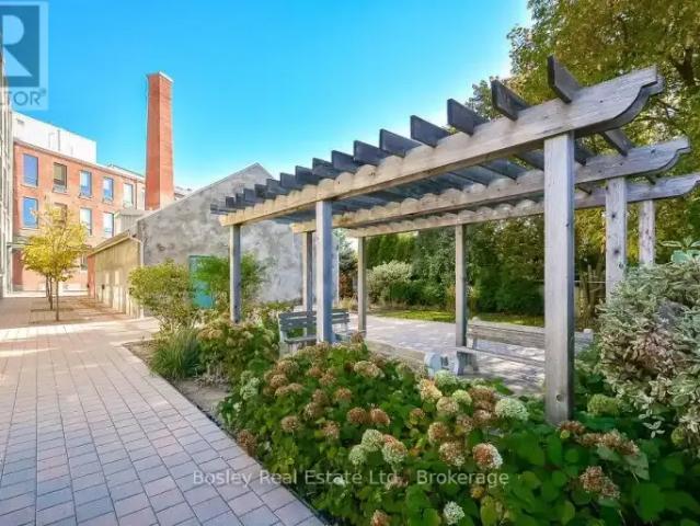 For Rent 1 Bedroom Apartment Guelph ON DS102204205