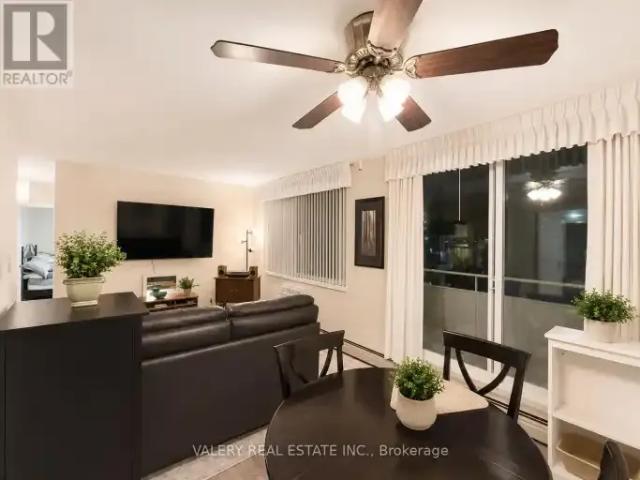 For Rent 1 Bedroom Apartment St. Catharines ON DS102339214