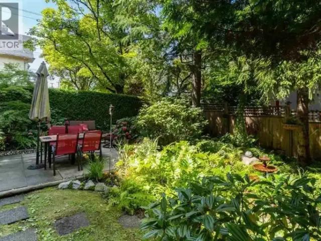 For Rent 1 Bedroom House Vancouver BC DLS102587575
