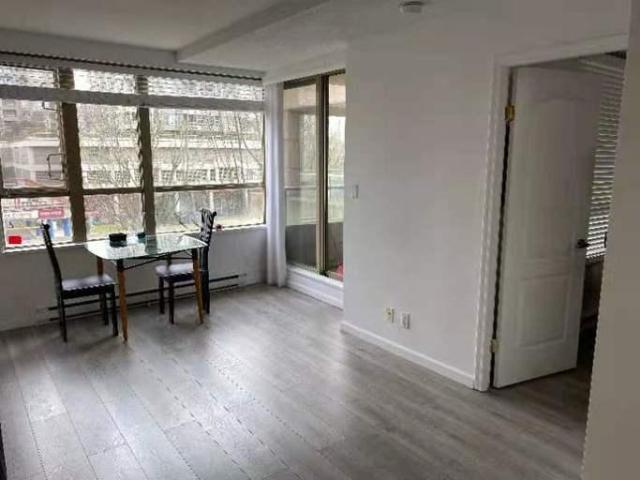 For Rent 2 Bedroom Condo Richmond BC DS105308584
