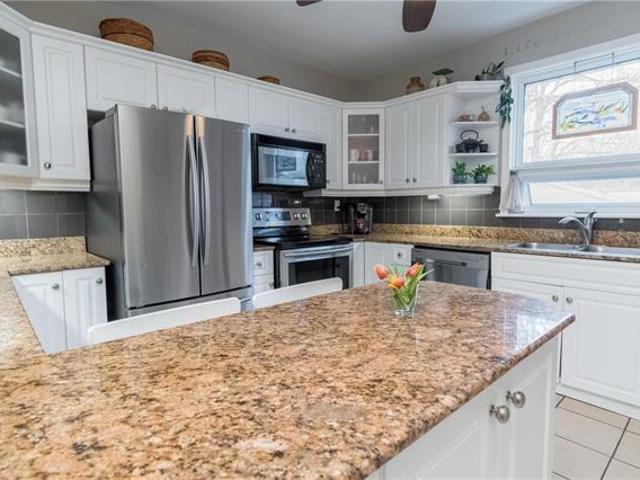 For Rent 2 Bedroom Condo Winnipeg MB DLS102882888