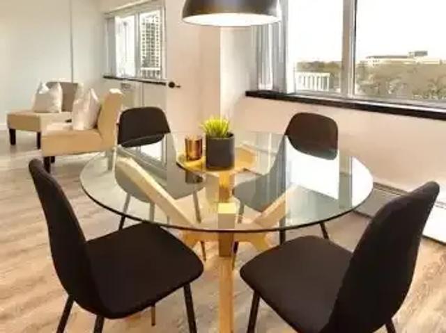 For Rent 2 Bedroom Condo Winnipeg MB DS105248216