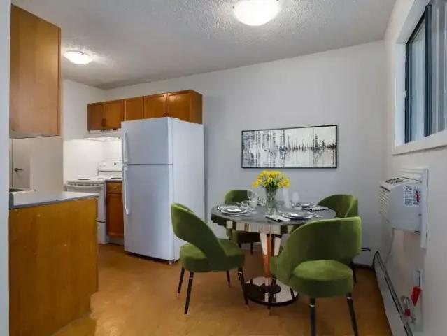For Rent 2 Bedroom Apartment Regina SK DS103011321