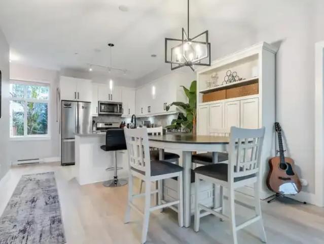 For Rent 2 Bedroom Apartment Surrey BC DS103390721