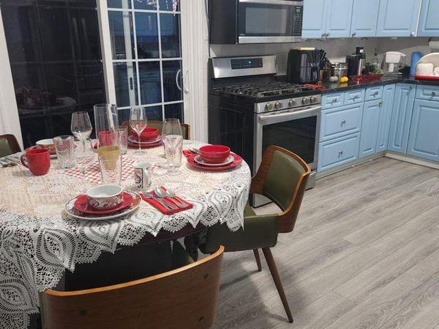 For Rent 2 Bedroom Shared Living/roommate Niagara Falls ON DLS97421362