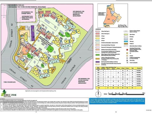 Forest Spring @ Yishun. HDB 4 Rooms