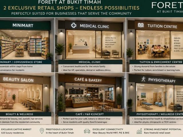 Forett at Bukit Timah Shop / Shophouse For Sale, $3,255,000775 sqft $4,200.00 psf