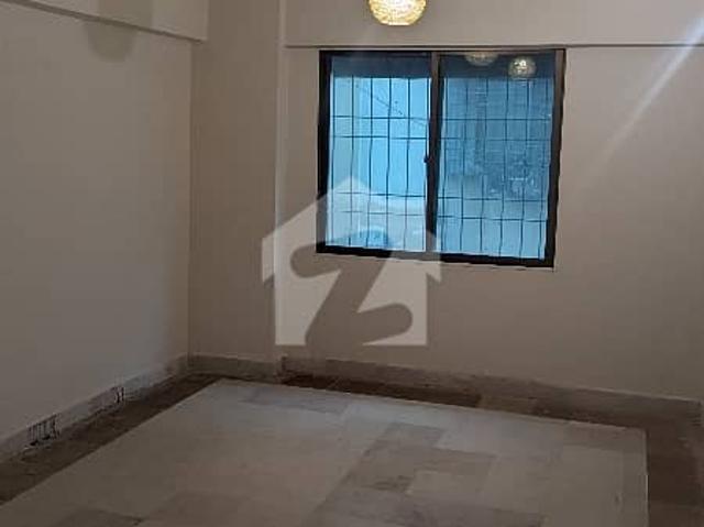 Flat Available For Sale In Pioneer Castle