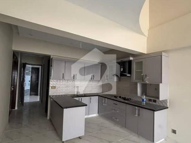 Flat available for rent