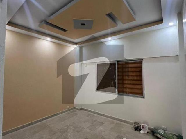 Flat Available For Rent Federal Government Society Federal Government Employees Housing Foundation