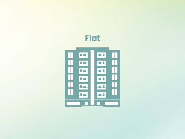 Flat, End Lot, Low Cost