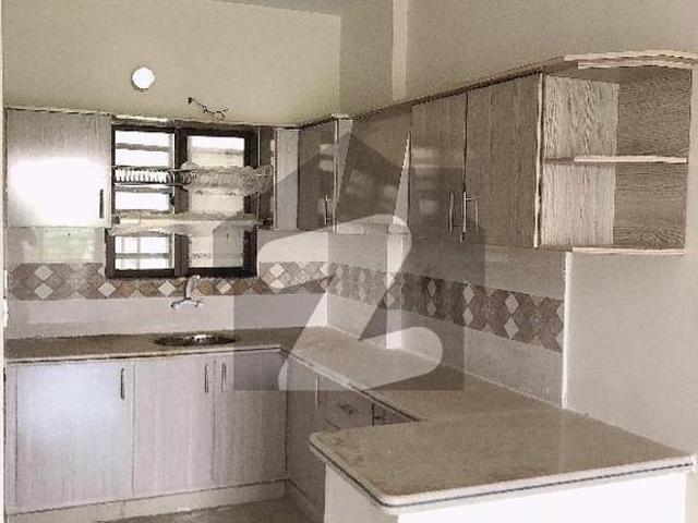 Flat For Rent 3 Bed Dd 2nd Floor Of 1400 Square Feet Is Available For Rent In Near Hunsa Society Main Road, Sector 36 a, Scheme 33 Safari Enclave Tower Safari Enclave Apartments