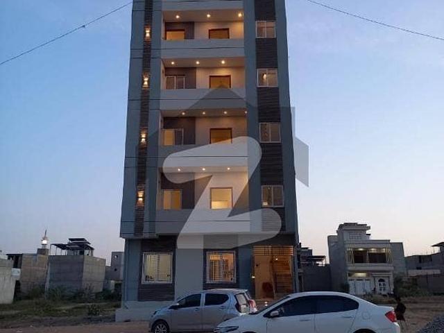 Flat For Sale Loan