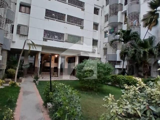 Flat For Sell In Gulistan E Jauhar Block 15