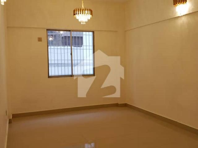Flat For Sell In Gulistan e Jauhar Block 13