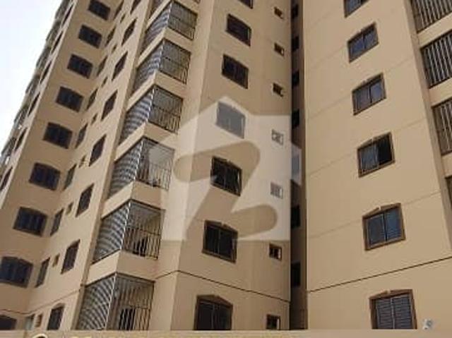Flat is available for sale