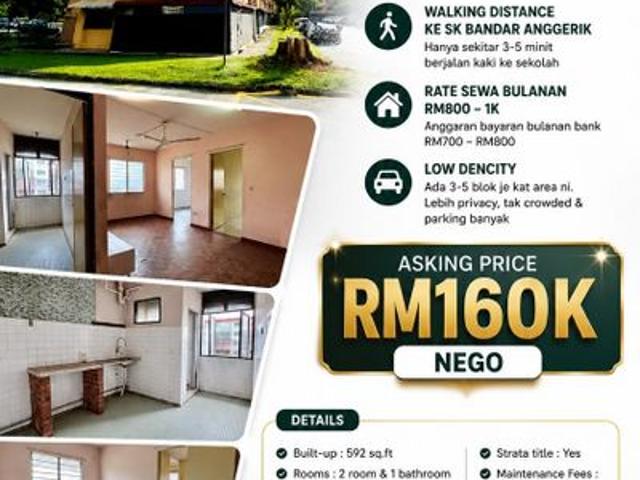 Flat PKNS Seksyen 8