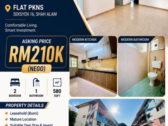 Flat PKNS, Sungai Baru