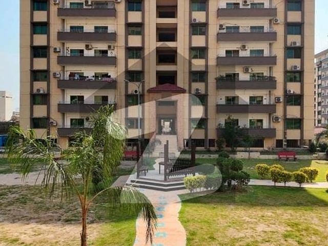 Flat Sized 10 Marla In Askari 10