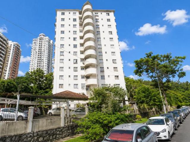 Flat Taman Lembah Hijau 19 Below Market