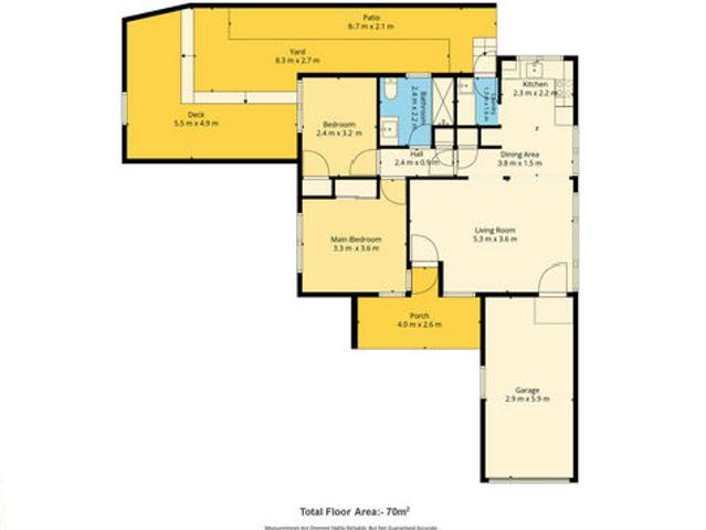 Freshly renovated & ready for sale