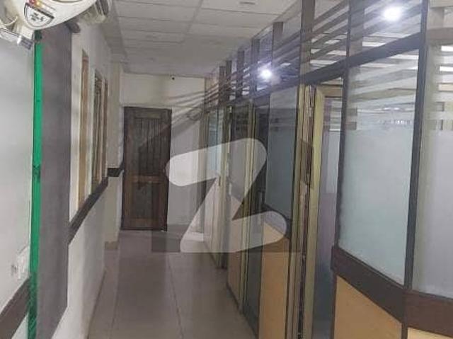 Fully Furnished Office Is Available For Rent