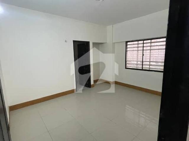 Fully leased 3DD apartment ideal for families, bank loan, financers & investors