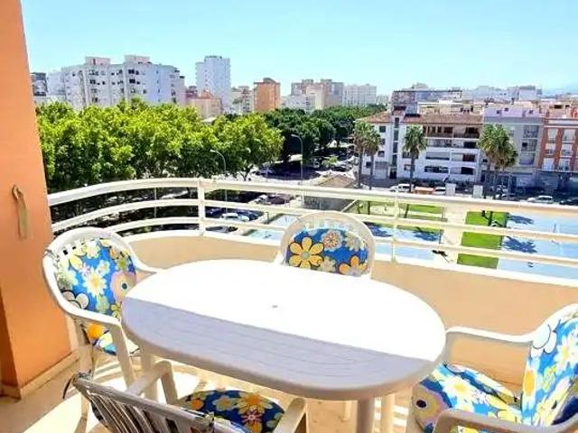 Gandia