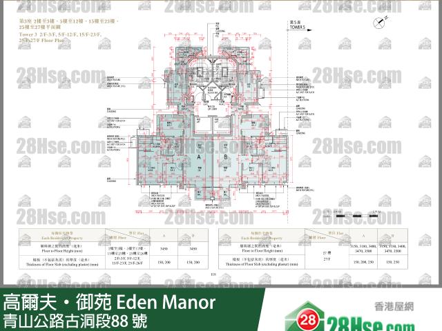 高爾夫御苑 #3878 售盤樓盤詳細資料