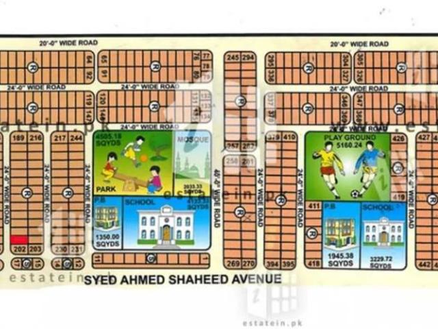 Garden city j block karachi garden city id 30309