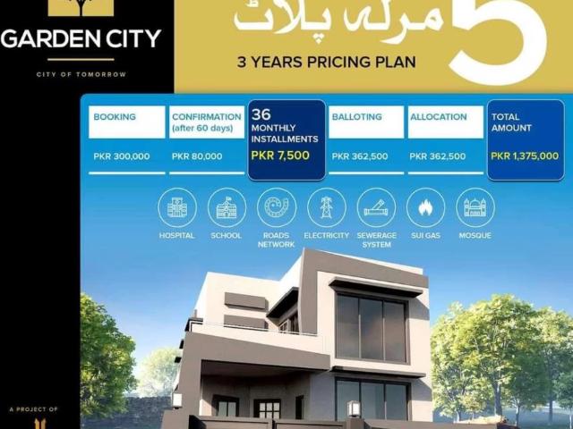 Garden City Muridke Gujranwala ID 63222