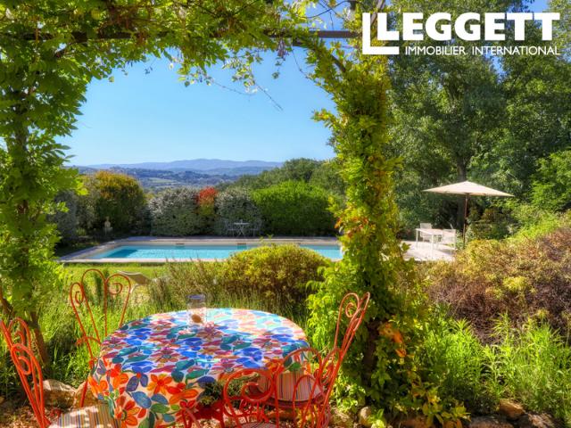 Gargas Vente Maison 84