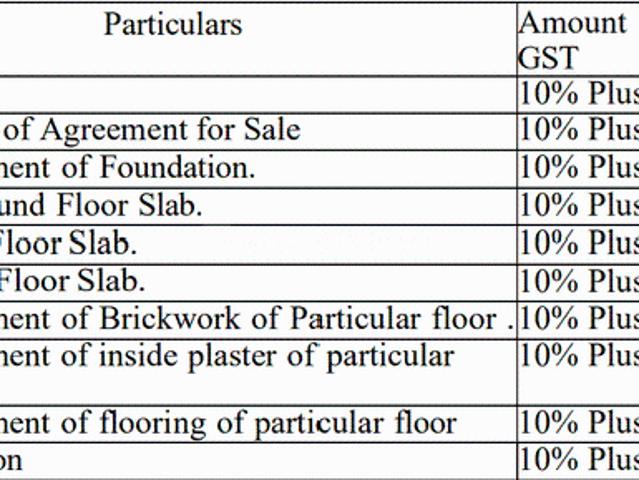Garia, Sonarpur 2 BHK Apartment For Sale Kolkata