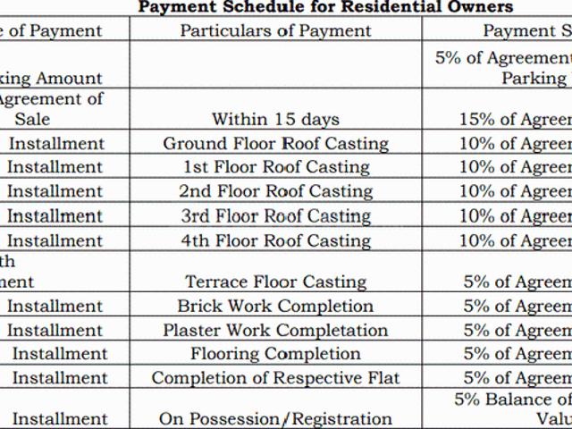 Garia, Sonarpur 3 BHK Apartment For Sale Kolkata
