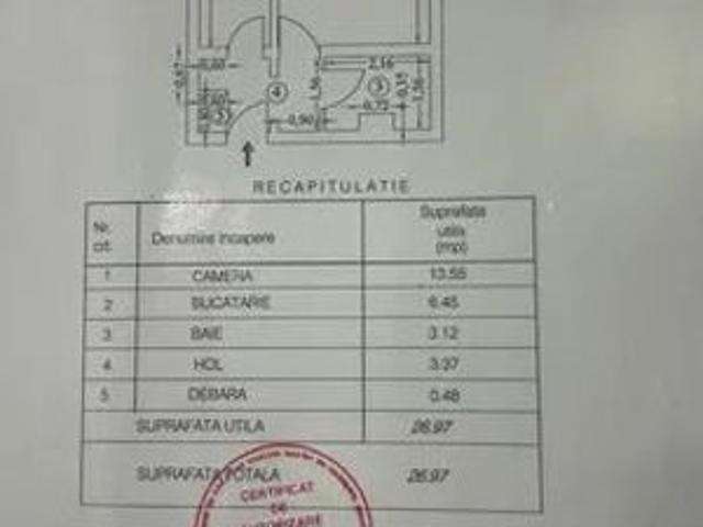 Garsoniera decomandata mobilata si utilata complet centrala termica bl