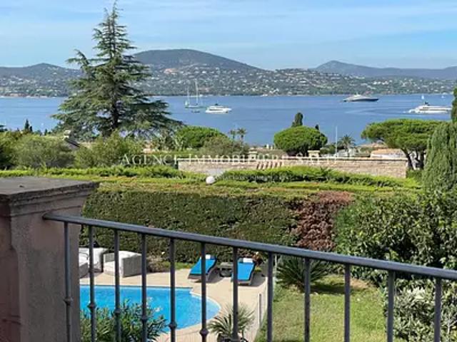 Gassin 83580 Achat / Vente maison piscine