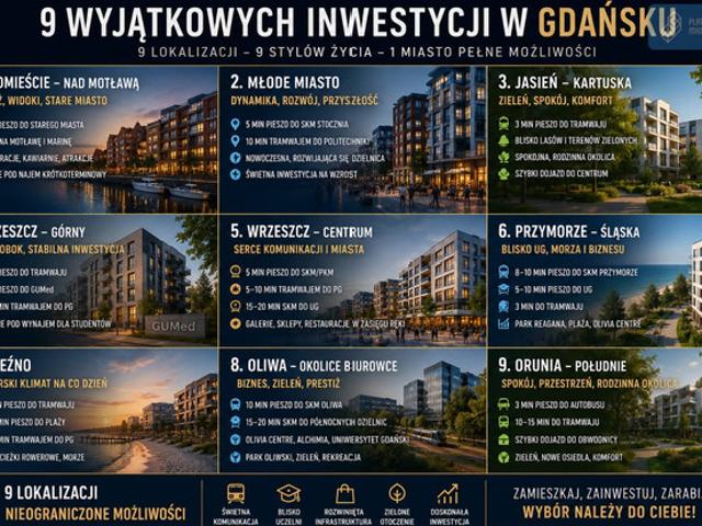 Gdańsk