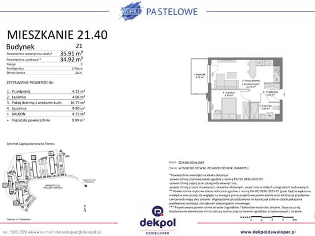 Gdańsk, Orunia Górna Gdańsk Południe, ul. Pastelowa