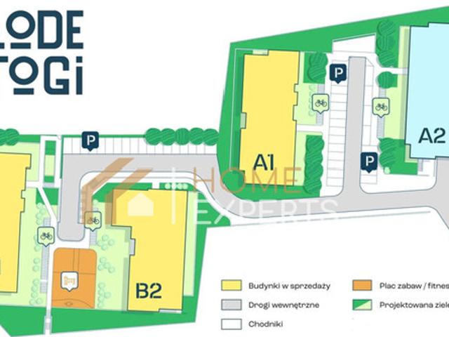 Gdańsk, Stogi, Skiby