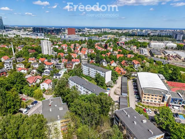 Gdańsk, Strzyża, Józefa Chełmońskiego