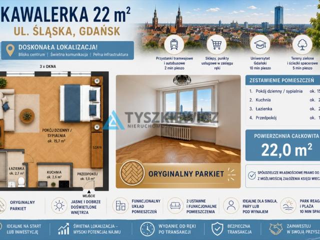 Gdańsk, Przymorze Małe, Śląska, 22 m2