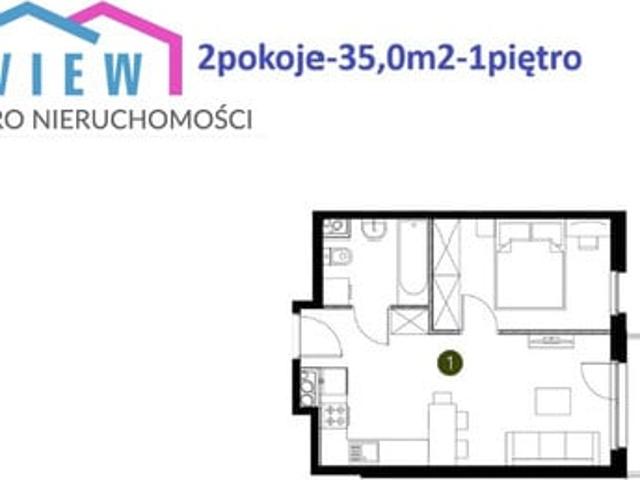 Gdańsk, Śródmieście