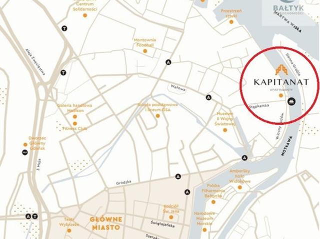 Gdańsk, Śródmieście, Wiosny Ludów